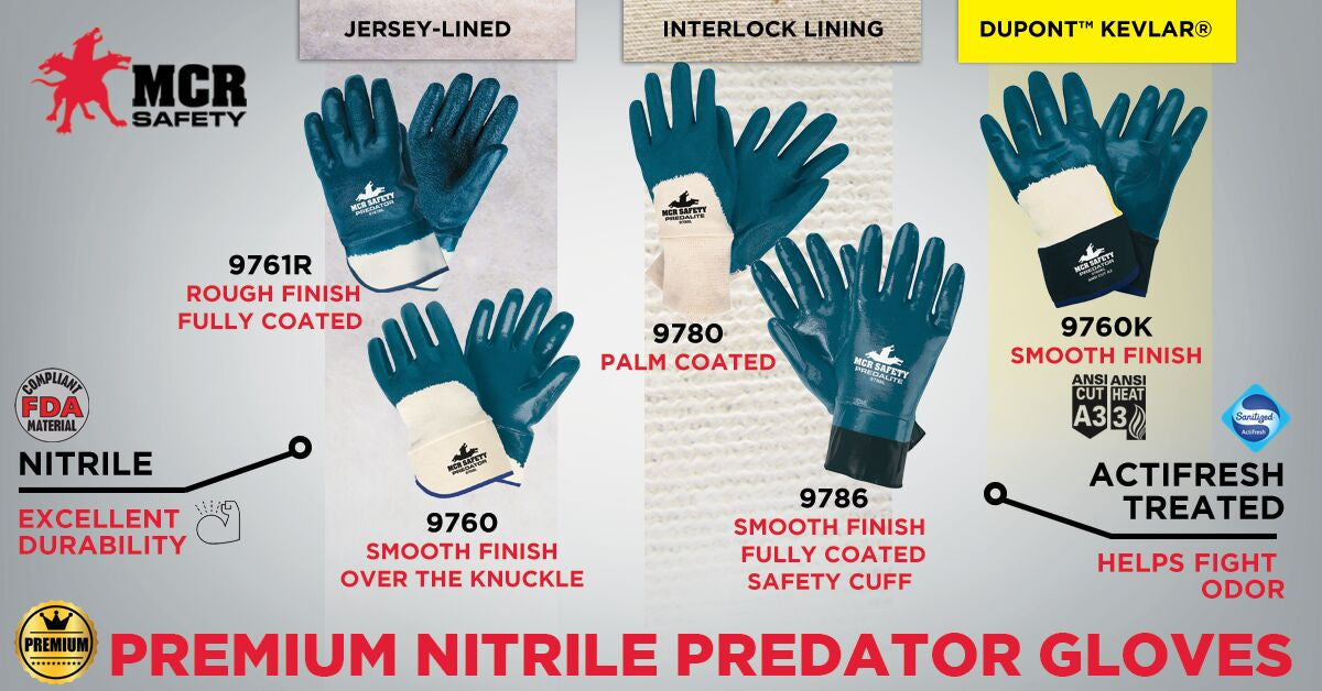 9761R MCR Safety Predator® Fully Rough Nitrile Coated Work Gloves w/Safety Cuff, A3, Jersey Lined, Treated with ActiFresh®, Blue/White — 72 Pairs — FREE SHIPPING*