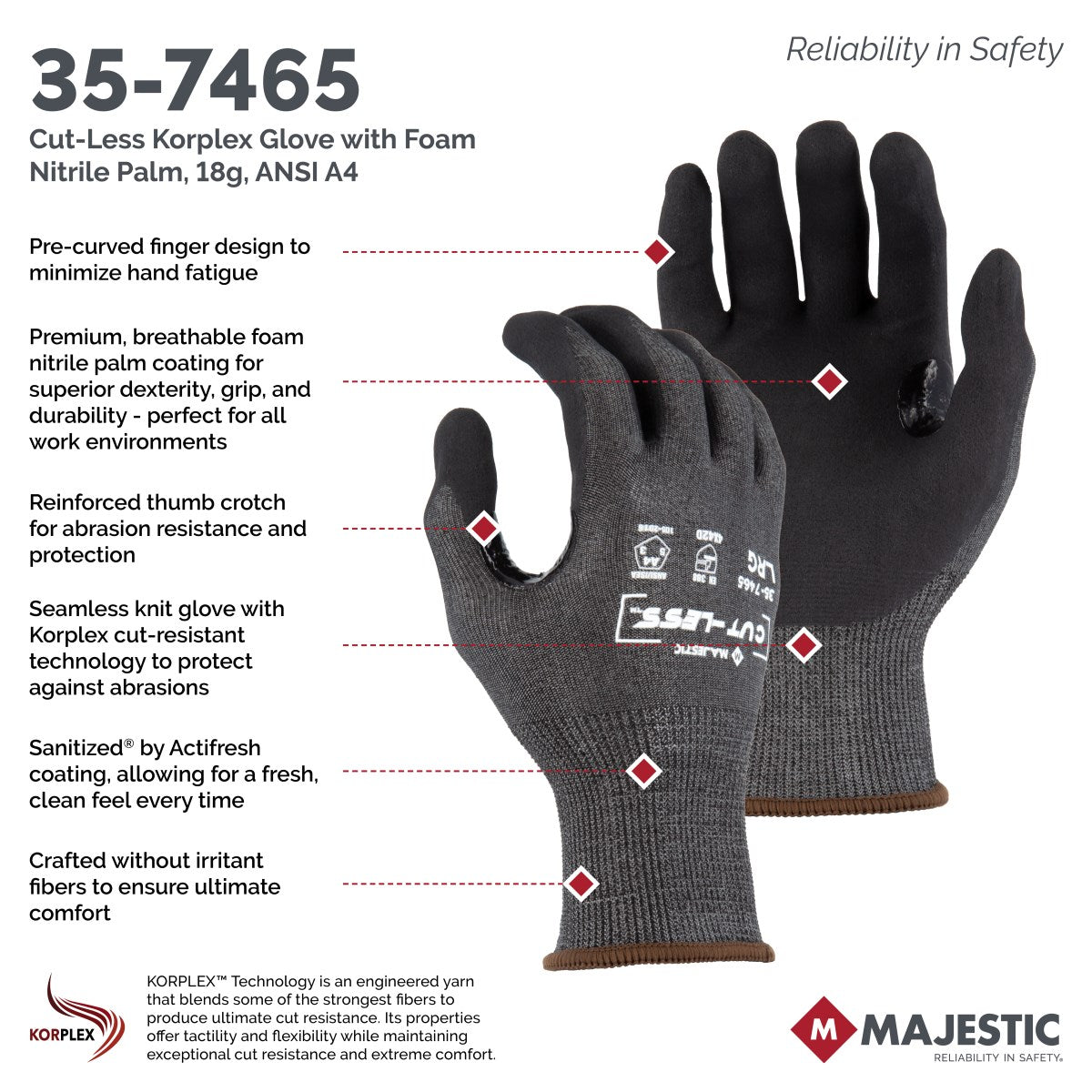 35-7465 Majestic Cut-Less Korplex Glove with Foam Nitrile Palm, 18g, ANSI A4 — 12 Pairs or 120 Pairs — FREE SHIPPING*