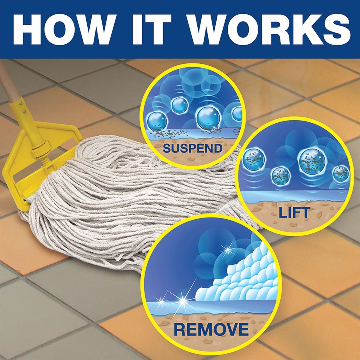 P&G Professional Mr. Clean® Professional Finished Floor Cleaner, Bulk Liquid Concentrate, 4-00, Gallon - 3/cs