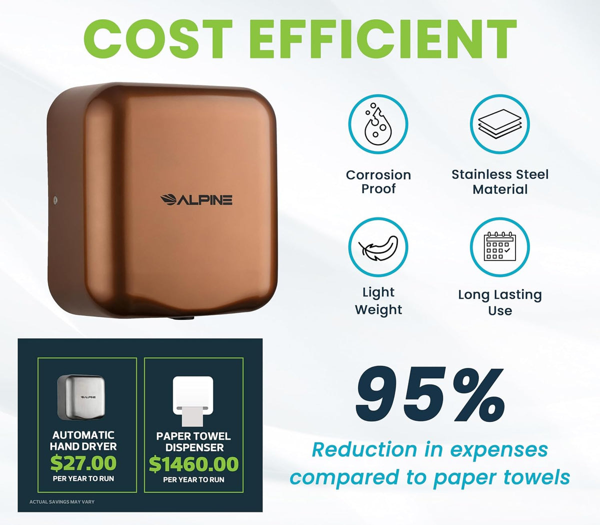 Hemlock High Speed, Commercial Hand Dryer, Coffee, 120V — FREE SHIPPING*