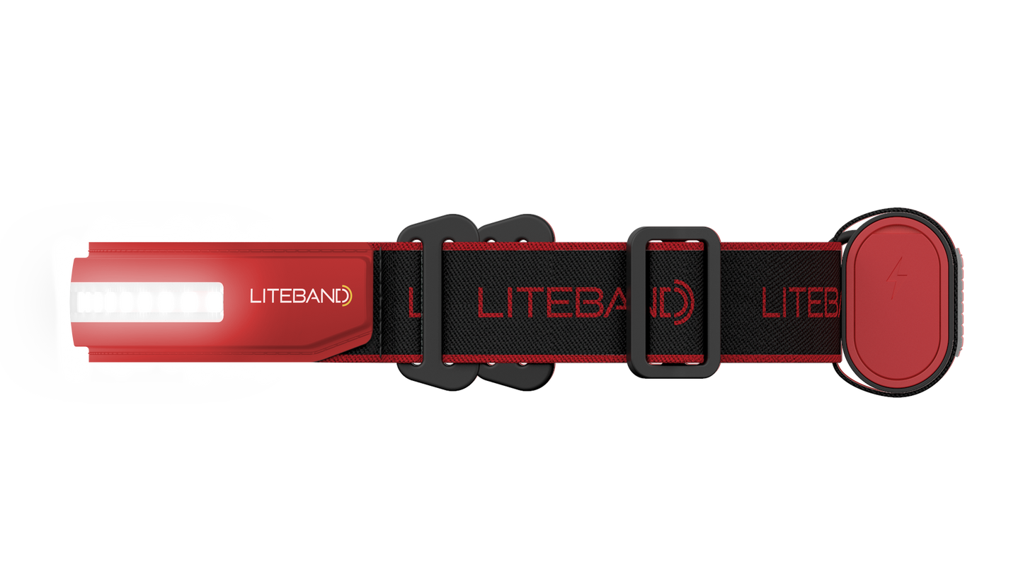 PRO 1400 Lumen PureHD™ Wide Beam Rechargeable Headlamp