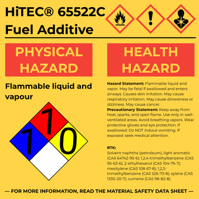 NFPA Diamond Label, 1-1-0, 18" x 18", Reflective Vinyl, Permanent Adhesive - 1/ea