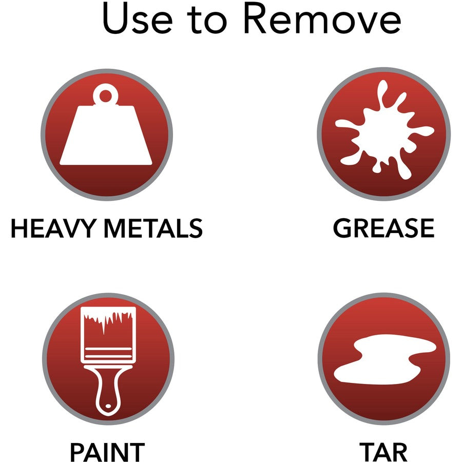 7290-04 Gojo® PRO TDX Refill Cherry Gel Pumice Hand Cleaner, 2000 ml Refill, 4 per case — FREE SHIPPING*