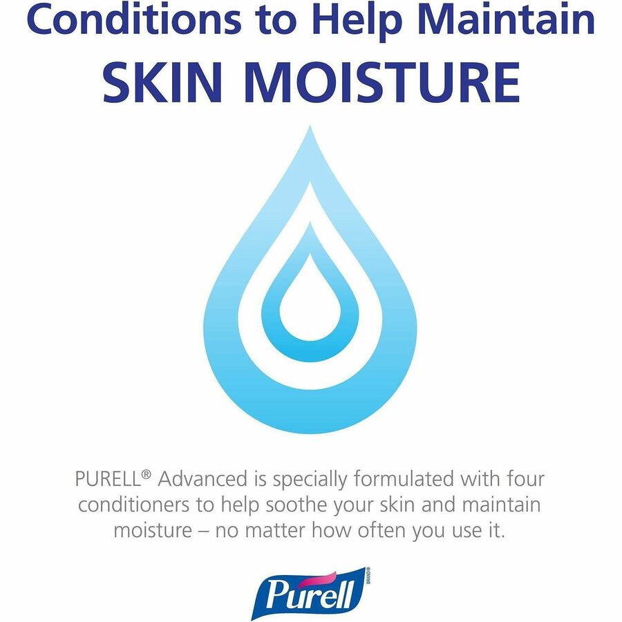 5456-04 Gojo Purell Advanced TFX Gel Instant Hand Sanitizer Refill, 1200 mL, 4 per case  — FREE SHIPPING*