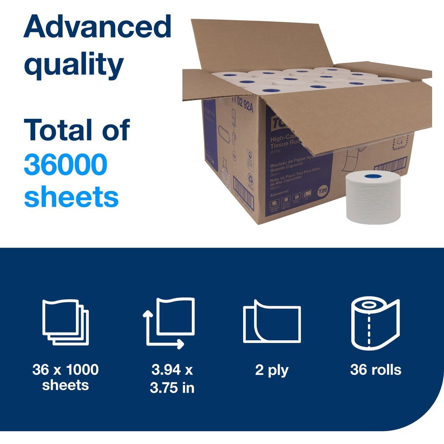 110292A SCA Essity TORK T26 High-Capacity Bath Tissue Roll, 1000 sheet roll, 36 per case — FREE SHIPPING*