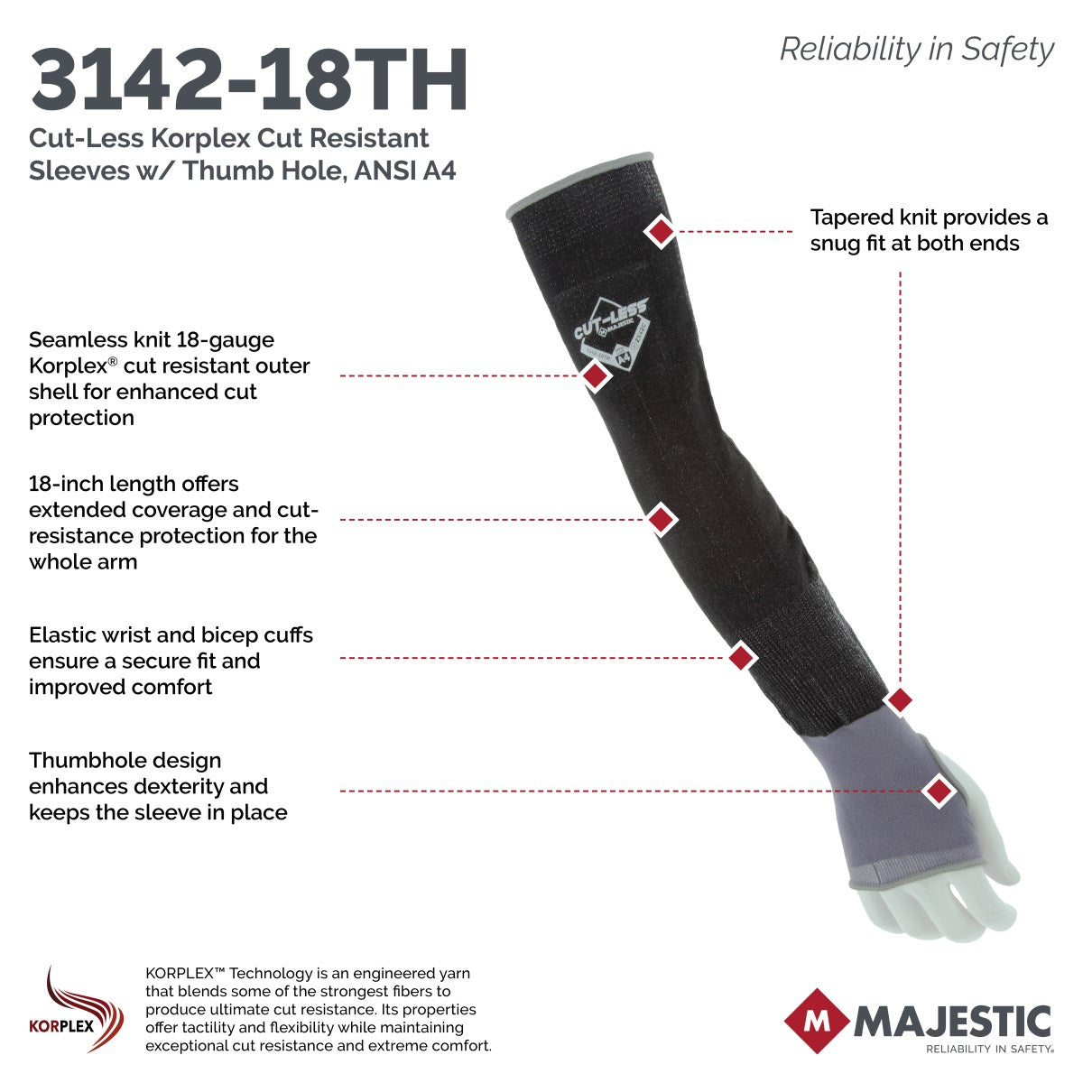 3142-18THY Majestic 18" Cut-less with Korplex® Cut Resistant Sleeves — 1 Each or 240 Each — FREE SHIPPING*