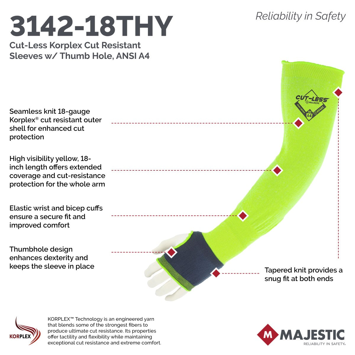 3142-18TH Majestic 18" Cut-less with Korplex® Cut Resistant Sleeves — 1 Each or 240 Each — FREE SHIPPING*
