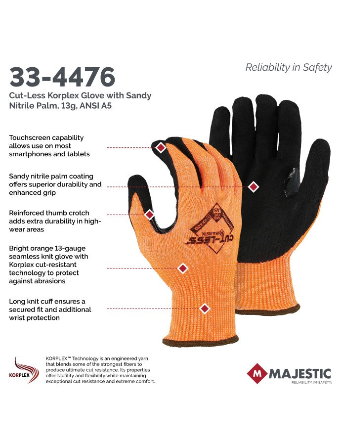 33-4476 Majestic Cut-Less Korplex Glove with Sandy Nitrile Palm, 13g, ANSI A5 — 12 Pairs or 120 Pairs —  FREE SHIPPING*