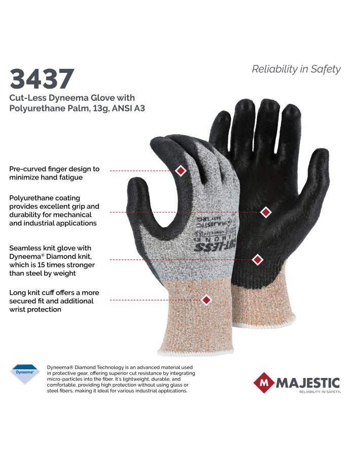 3437 Majestic Cut-Less Dyneema Glove with Polyurethane Palm, 13g, ANSI A3 — 12 Pairs or 120 Pairs — FREE SHIPPING*