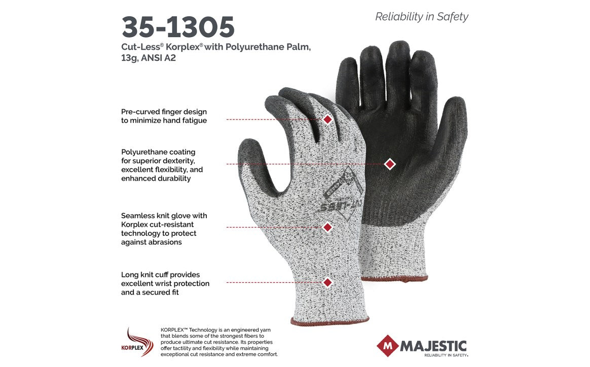 35-1305 Majestic Cut-Less® Knit Glove w Polyurethane Palm — 12 Pairs or 120 Pairs — FREE SHIPPING*