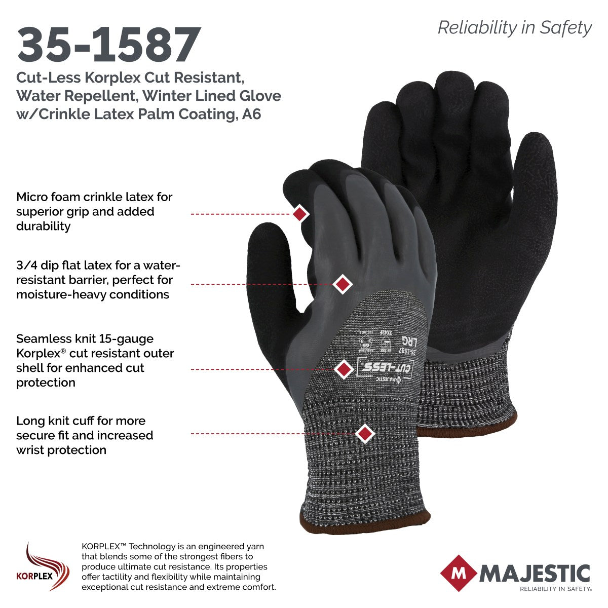 35-1587 Majestic Cut-Less® Winter Lined Glove w Korplex® Latex Palm, A5 — 12 Pairs or 120 Pairs — FREE SHIPPING*