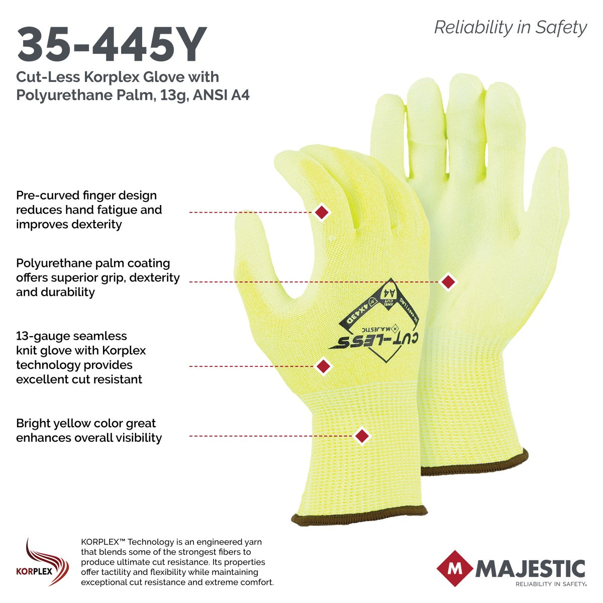 35-445Y Majestic Cut-Less Watchdog® Hi-Vis Knit w Polyurethane Palm — 12 Pairs or 120 Pairs — FREE SHIPPING*