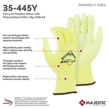 35-445Y Majestic Cut-Less Watchdog® Hi-Vis Knit w Polyurethane Palm — 12 Pairs or 120 Pairs — FREE SHIPPING*