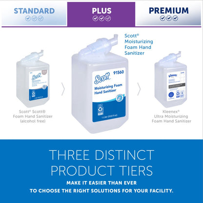 Scott® E-3 Moisturizing FOAM Hand Sanitizer, Cassette Refill for Scott® or Kimberly Clark Manual Skin Care Dispensers - 6/cs