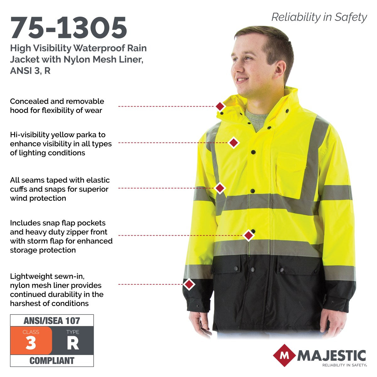 75-1305 Majestic Hi-Viz Waterproof Rain Jacket w Nylon Liner, ANSI 3 — 1 Each or 10 Each — FREE SHIPPING*