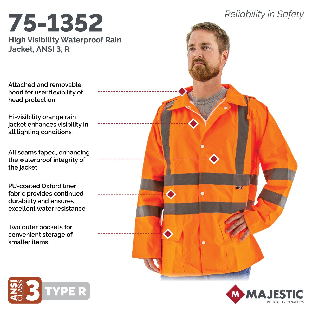 75-1351 Majestic Hi-Viz Waterproof Rain Jacket, ANSI 3 — 1 Each or 20 Each — FREE SHIPPING*