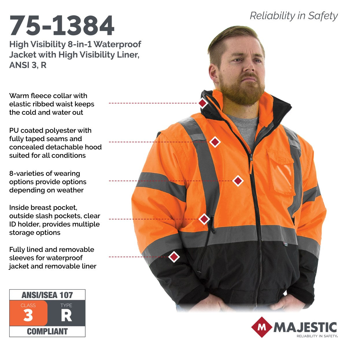 75-1383 Majestic Hi-Viz 8-in-1 Waterproof Jacket w Hi-Viz Liner, ANSI 3 — 1 Each or 10 Each — FREE SHIPPING*