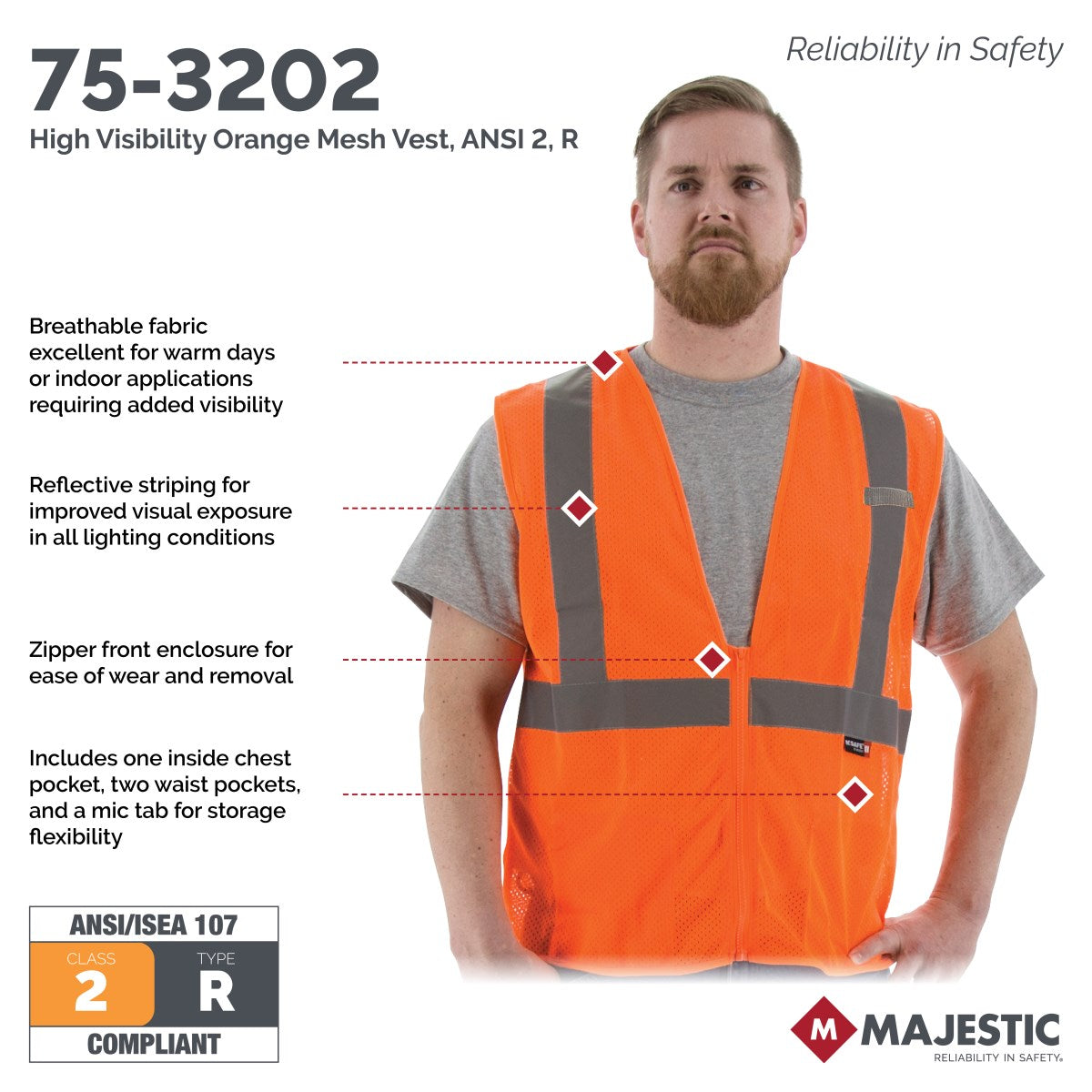 75-3201 Majestic Hi-Viz Mesh Vest, ANSI 2 — 1 Each or 50 Each — FREE SHIPPING*