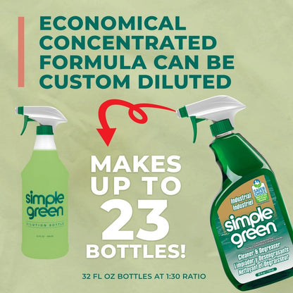 Simple Green® Industrial All Purpose Cleaner & Degreaser, 24 oz Bottle w/Trigger Sprayer - 12/cs