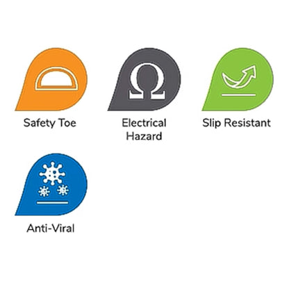 Premier G2® Safety Toe Knee Boot