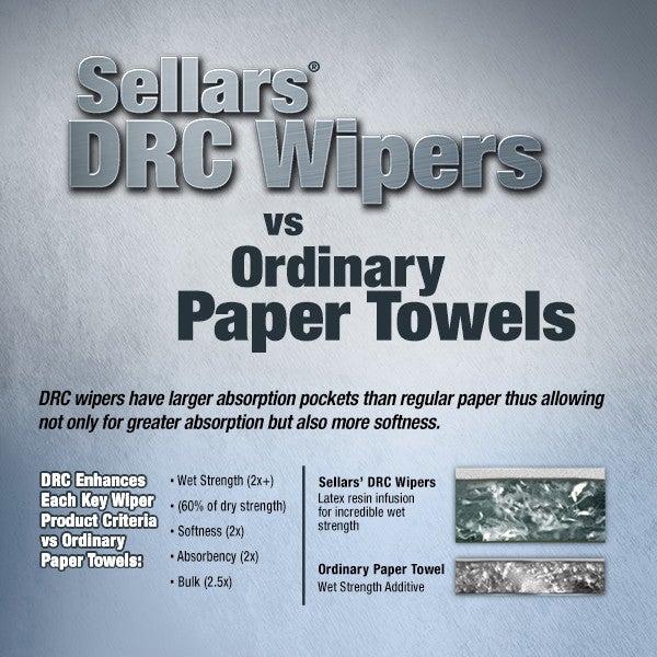 2020002 Sellars TOOLBOX® Z300 Interfold Towels, Compare to WYPALL* L30 wipers, DRC - 8 bx/cs (Shipping Included - Continental U.S.)