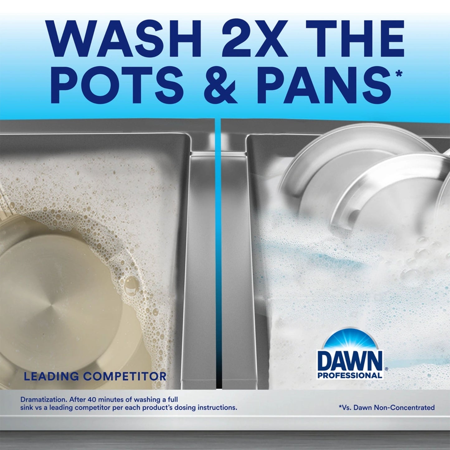 P&G Professional Dawn® Professional Manual Pot & Pan Detergent, Original Scent, 38 oz. Squeeze Bottle - 8/cs