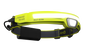 PRO 1000 Lumen LED Multi-Beam Rechargeable Headlamp