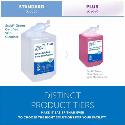 Scott® Green Certified E-1 FOAM Skin Cleanser, Cassette Refill for Scott® or Kimberly Clark Manual Skin Care Dispensers - 6/cs