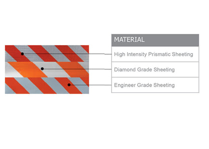 CORTINA 24" Stop/Slow EG or HIP Reflective Plastic Paddle With or Without 81" Handle